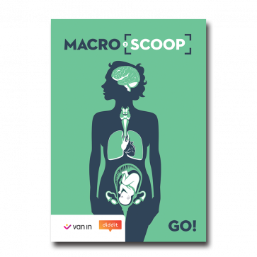 MacroScoop GO! 2 Comfort PLUS Pack