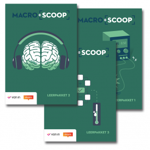 MacroScoop 3 & 4 (editie 2024) Comfort Pack