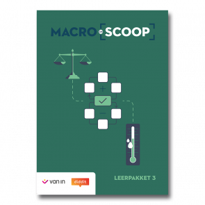 MacroScoop 3 & 4 (editie 2024) - Leerpakket 3 - Leerwerkboek